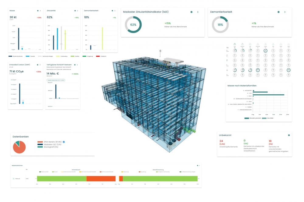 Bereit für eine funktionierende Kreislaufwirtschaft